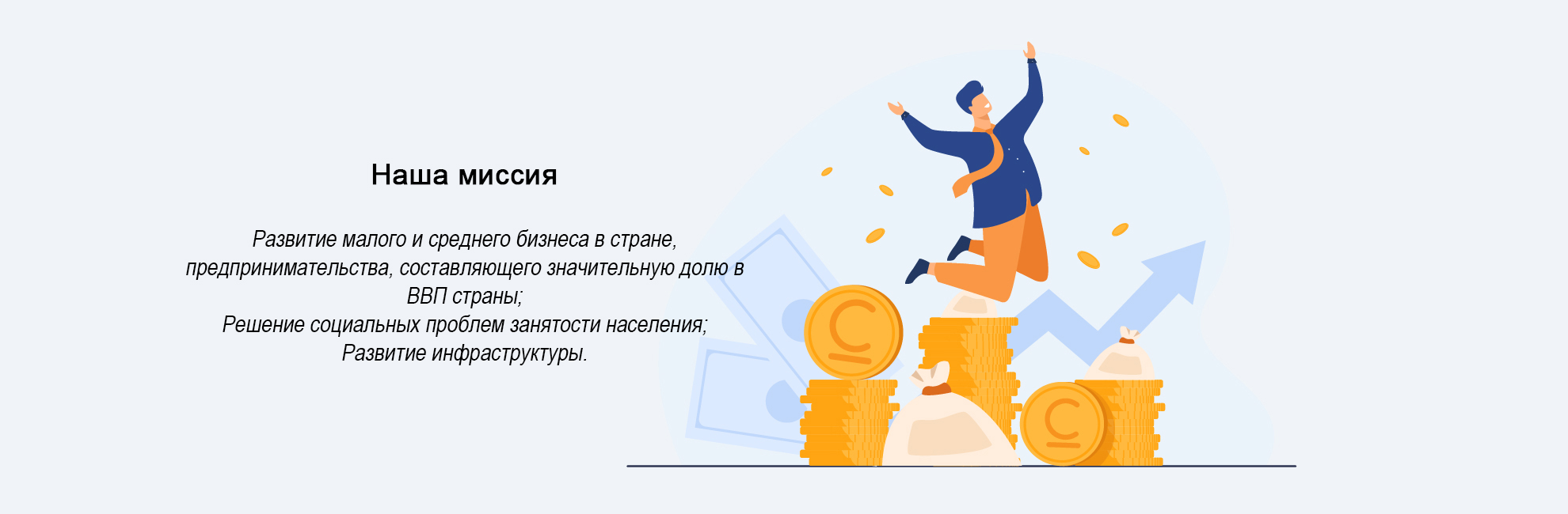 Баннер ОАО МКК 'Фонд развития предпринимательства'